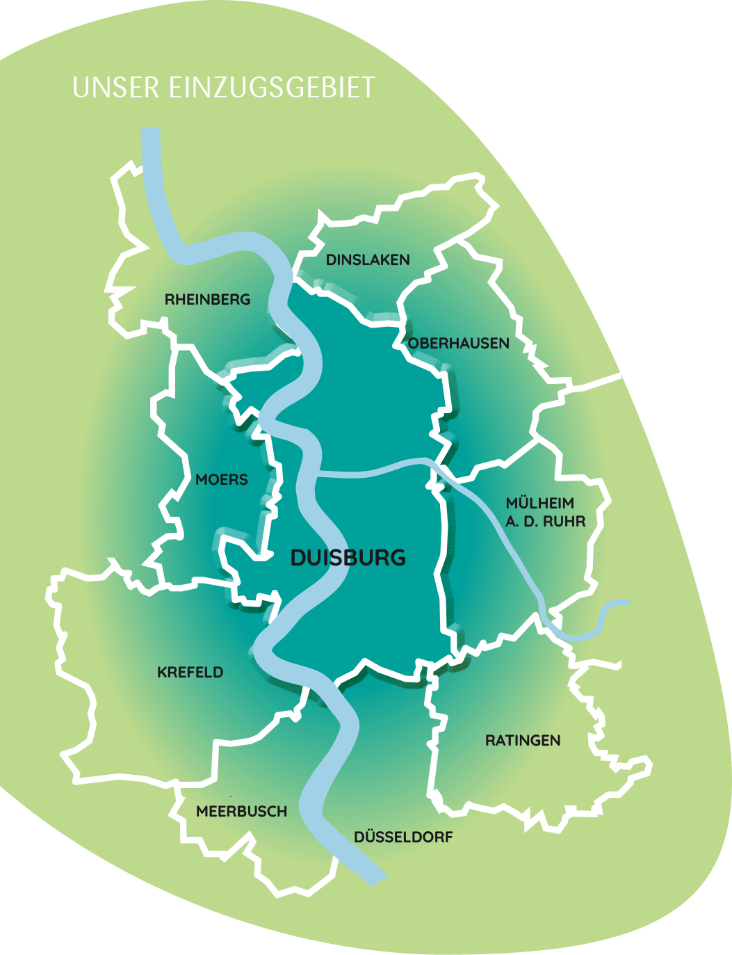 Unser Einzugsgebiet Unser Einzugsgebiet